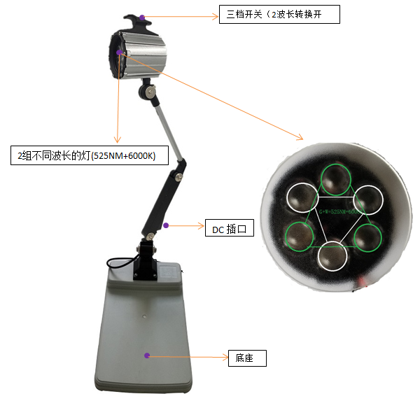 绿光+白光多功能表面瑕疵检查灯SL8806-GW