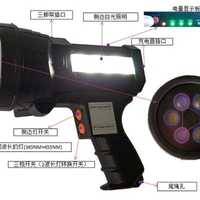 紫外线+蓝光双波长荧光检漏灯SL8906-UB