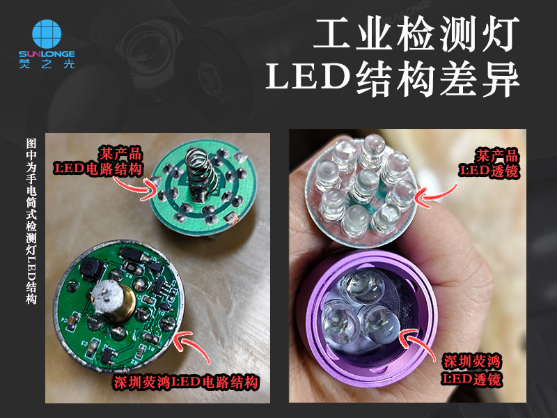 为什么深圳荧鸿LED工业检测灯照度高且均匀性好? 为什么深圳荧鸿LED工业检测灯照度高且均匀性好?